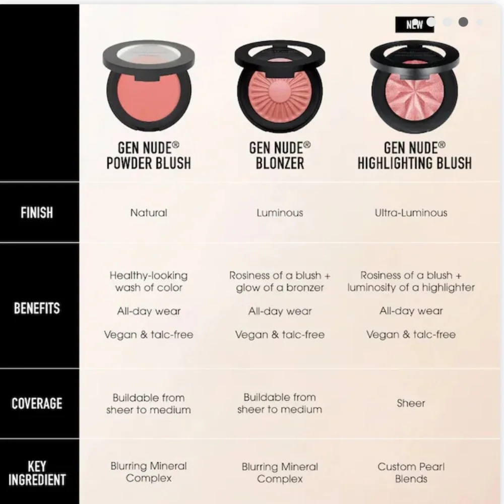 bareMinerals Gen Nude Blonzer Blush + Bronzer in KISS of Spice - Picture 11 of 14